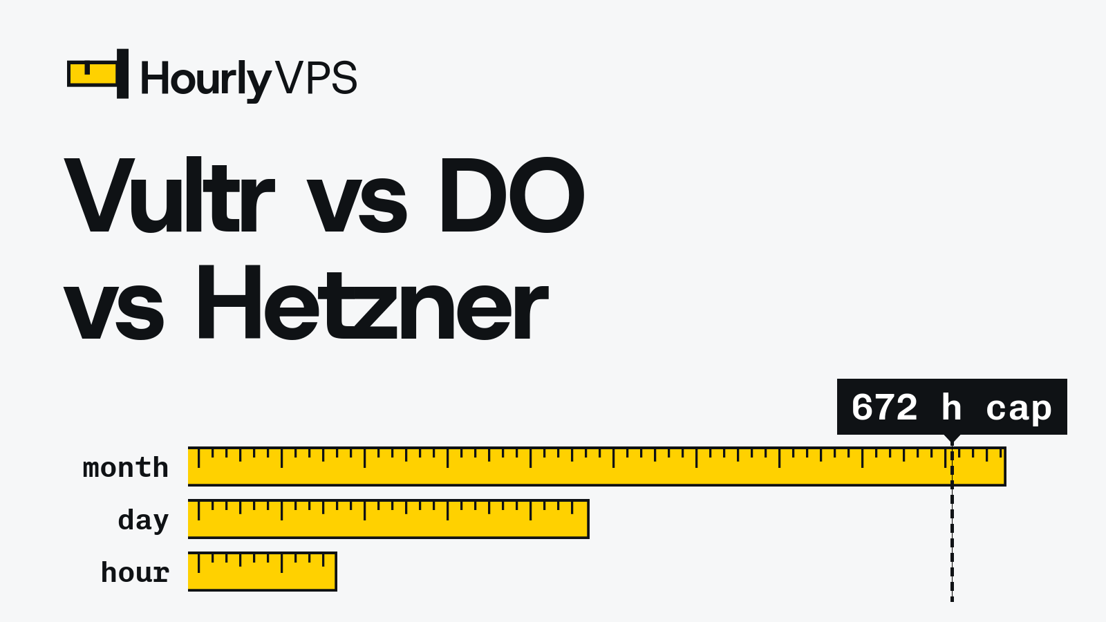 Title card reading “Vultr vs DO vs Hetzner” for the HourlyVPS comparison of Vultr, DigitalOcean and Hetzner Cloud billing rules