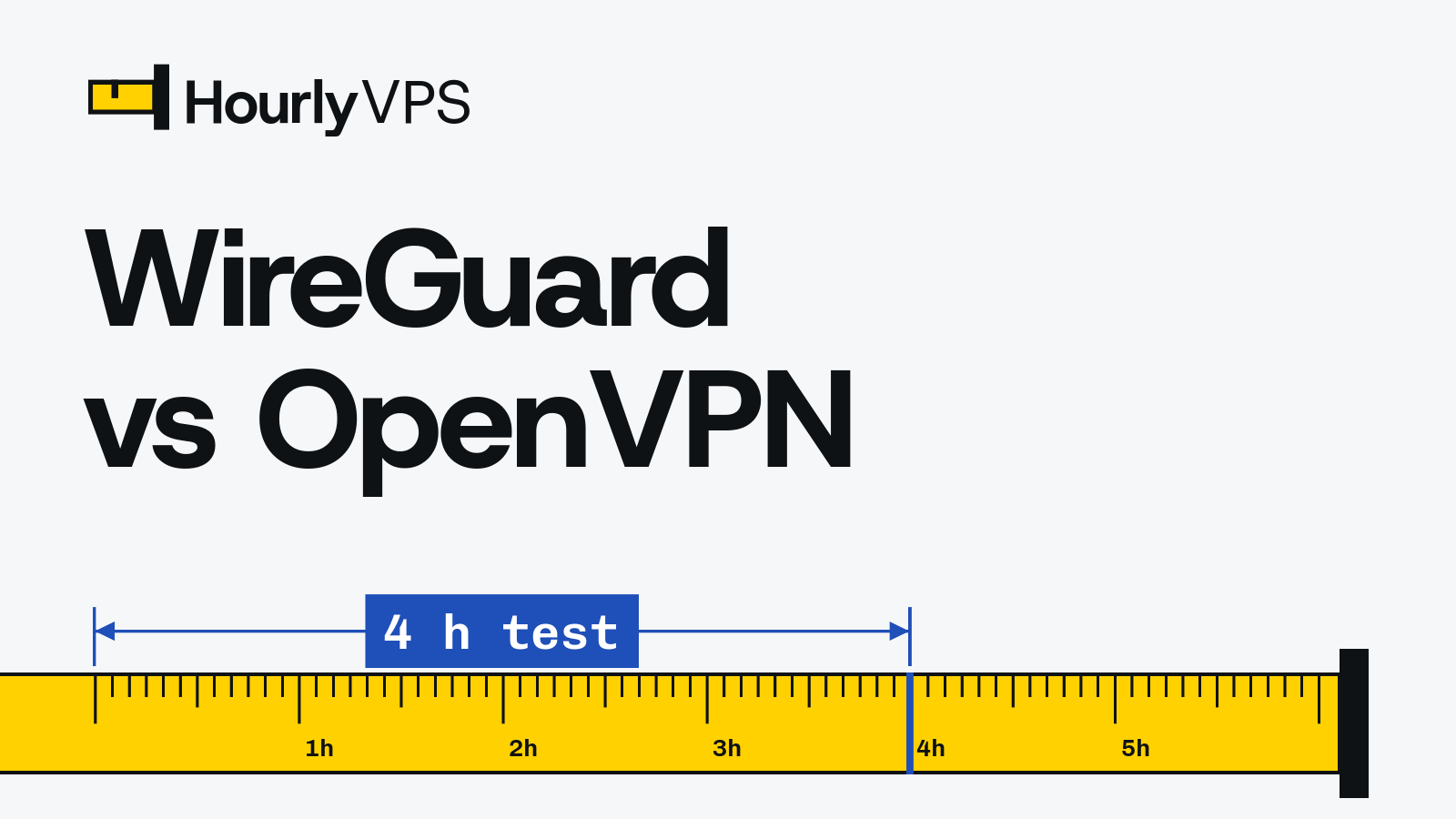 Title card reading “WireGuard vs OpenVPN” for the HourlyVPS comparison of the WireGuard and OpenVPN protocols